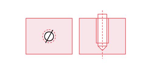 穴 種類|エンジニアリングにおけるさまざまな種類の穴の探索: 包括的な。